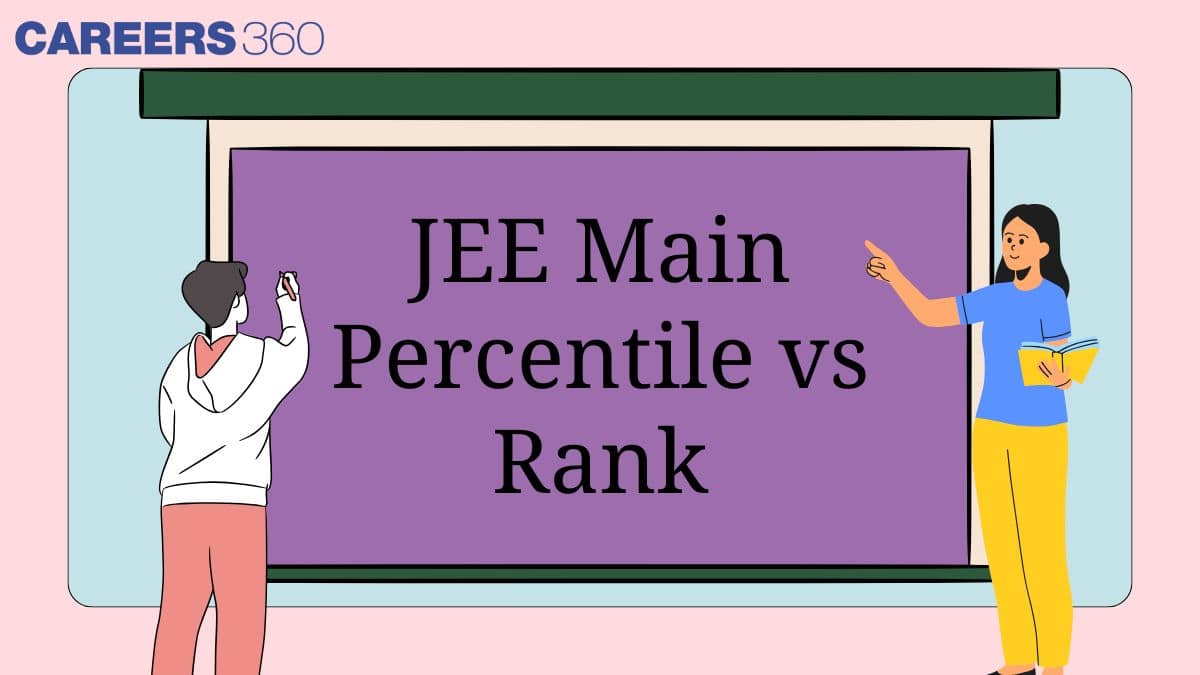 Jee Main Percentile Vs Rank How To Calculate Percentile