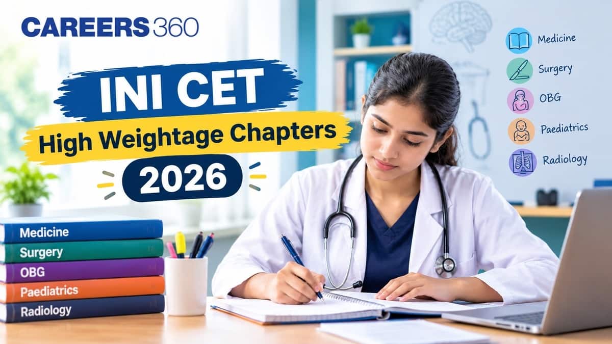 INI CET High Weightage Chapters 2026: High Scoring Chapters