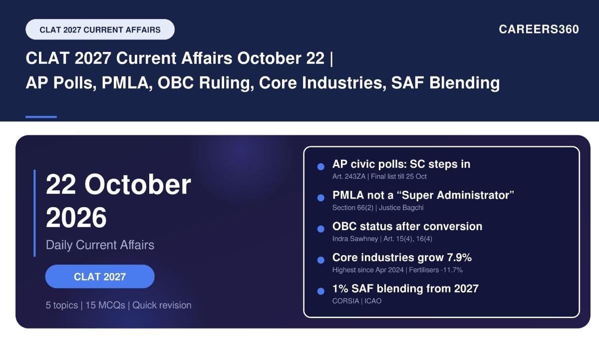 CLAT 2027 Current Affairs October 22 | AP Polls, PMLA, OBC Ruling, Core Industries, SAF Blending
