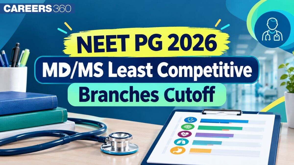 NEET PG 2026 MD/MS Least Competitive Branches Cutoff: State-Wise Seats & Closing Rank