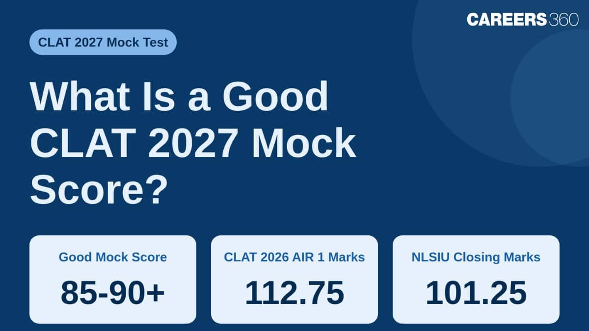 What is a Good CLAT 2027 Mock Score?