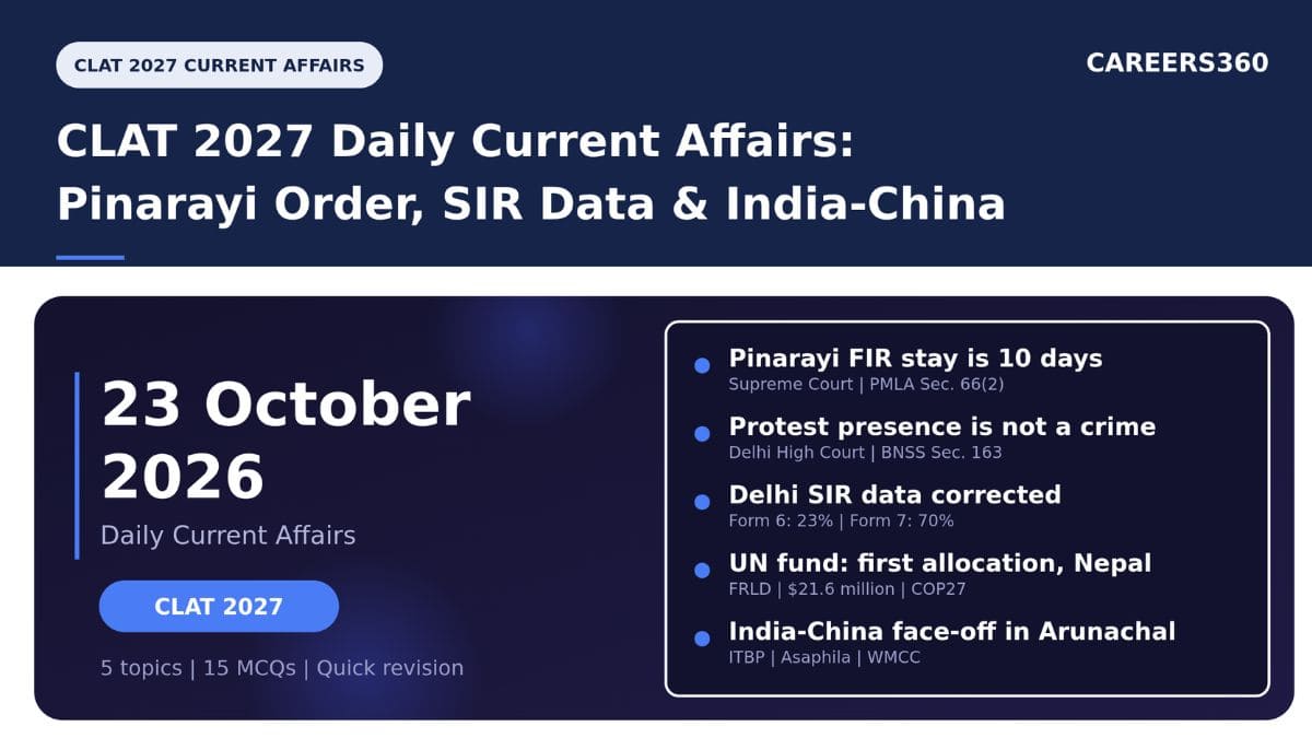CLAT 2027 Current Affairs October 23 | Pinarayi Order, SIR Data, UN Fund, India-China Face-off, Protest Case