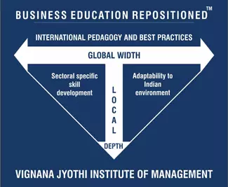VJIM Hyderabad Focuses on Business Education Repositioning