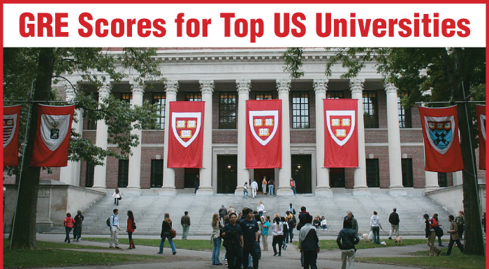 GRE Scores for Top US Universities
