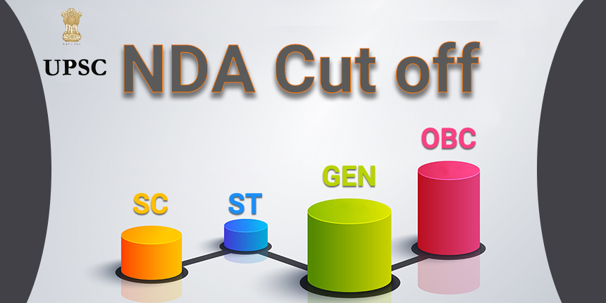 Rich results obtained on google when searched for NDA 2 2021 Cut Off: Check Expected, Previous Year, Paper-Wise Cut Off
