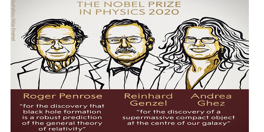 The Royal Swedish Academy of Sciences has decided to award the 2020 Nobel Prize in Physics to Roger Penrose, Reinhard Genzel and Andrea Ghez.