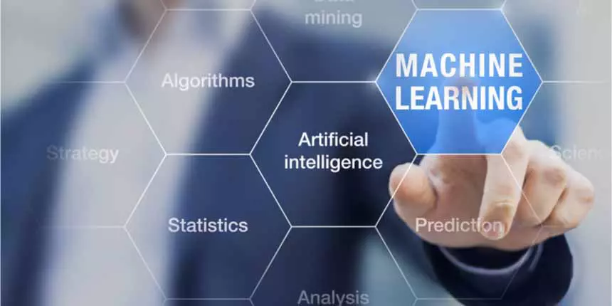 How Entrepreneurs Can Use Machine Learning to Make their Business Successful?