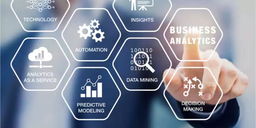 A Beginner's Guide on Business Analytics and Intelligence