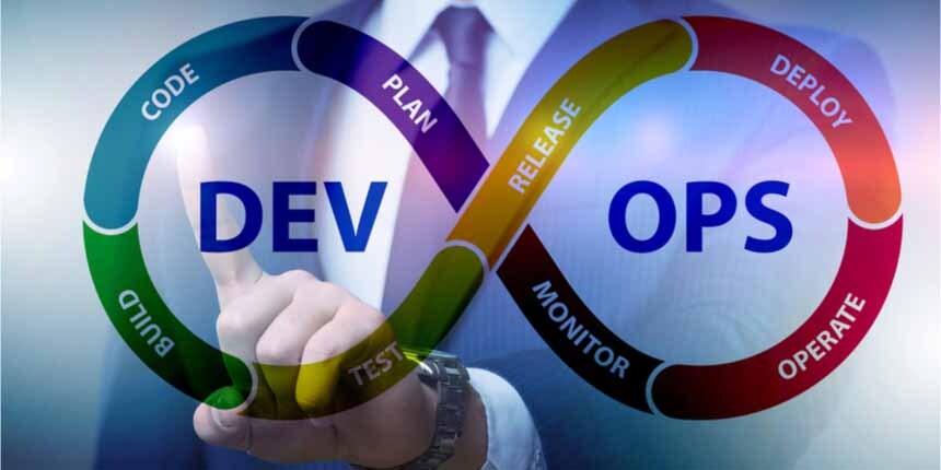 Top 15 Collaboration Tools for DevOps Teams