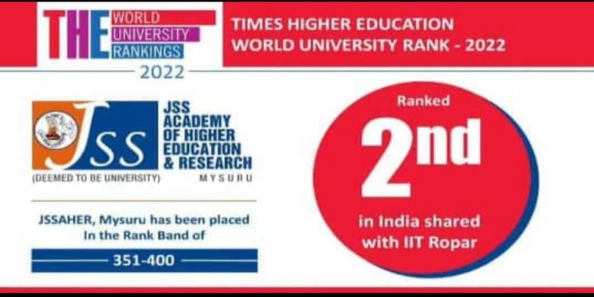 Times Higher Education Global Rankings 2022: JSS AHER, Mysuru ranked 351-400 in universities