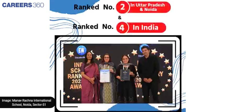 Manav Rachna International School Noida Win Awards At Education World 2022