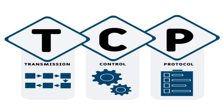 TCP Full Form