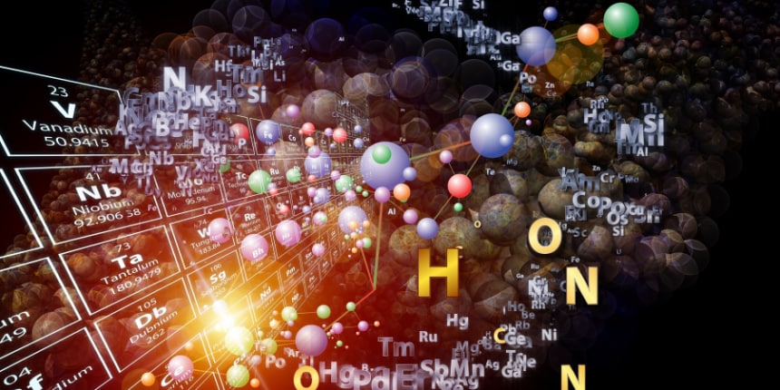 Periodic Table Elements - Definition, Overview, Groups, FAQs