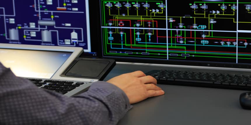 SCADA Full Form