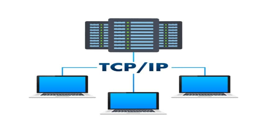 TCP/IP Full Form