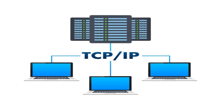 TCP/IP Full Form