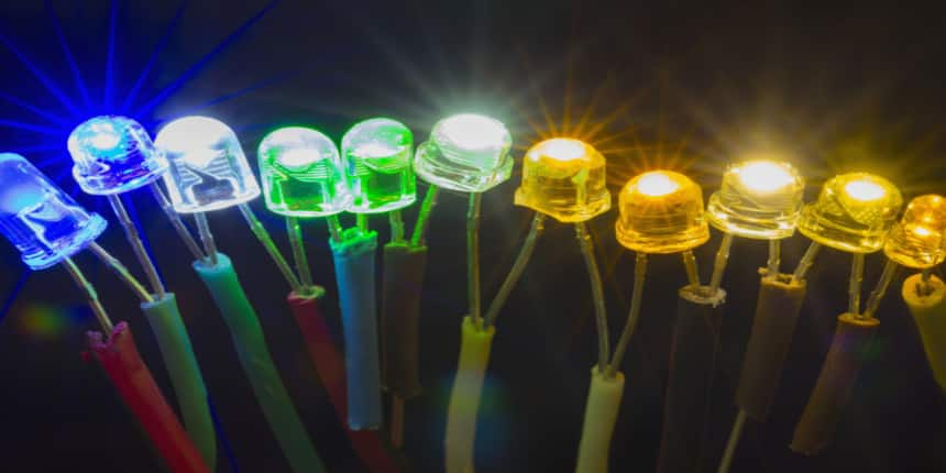 led-full-form-what-is-the-full-form-of-led