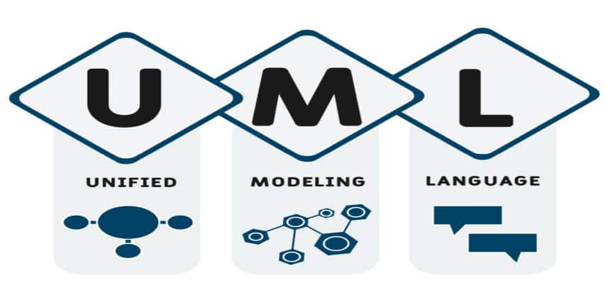 UML Full Form