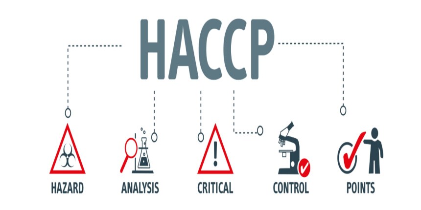 HACCP Full Form