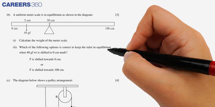 Physics Class 10 Board Exam - 10 Most Probable Questions