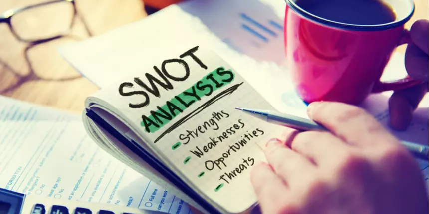 SWOT Analysis: Strength, Weakness, Opportunity And Threat Definition, Importance, Examples