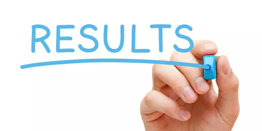Kuvempu University Result 2022: Download Score Card, Results Online @kuvempu.ac.in