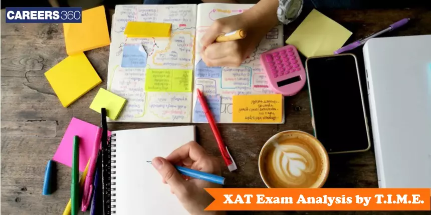 XAT 2024 Analysis and Expected Cutoff by T.I.M.E. - Check here