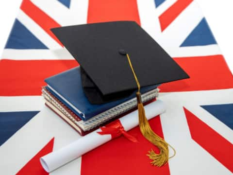 Top MS courses in the UK - Courses list, Eligibility, Benefits