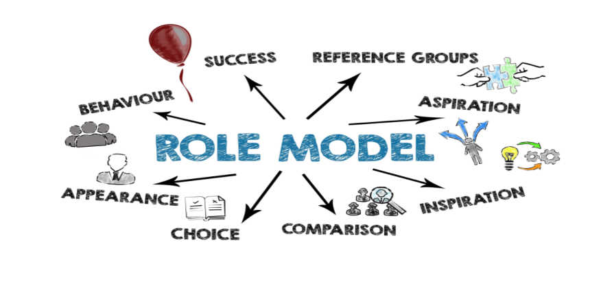 what is the role model essay