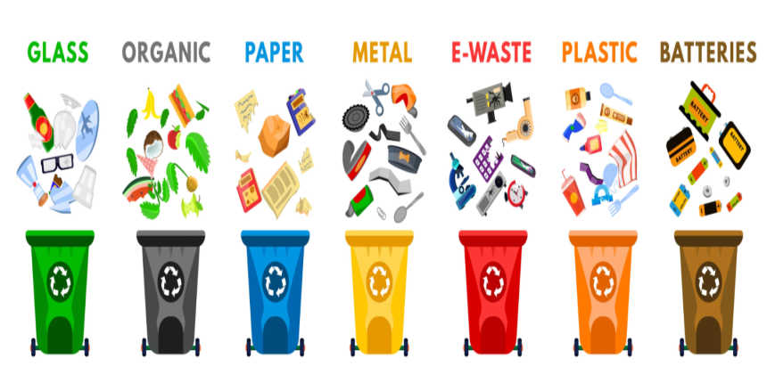 waste management essay 100 words