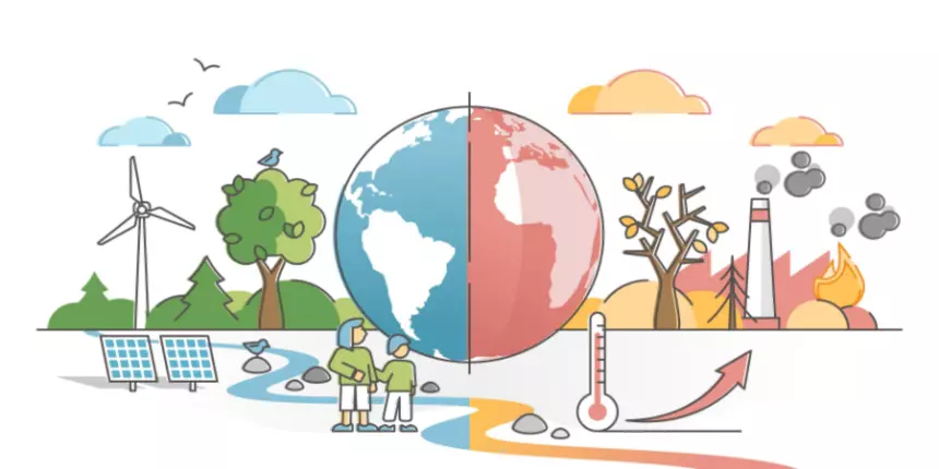 Poster Global Warming PNG Transparent Images Free Download | Vector Files |  Pngtree