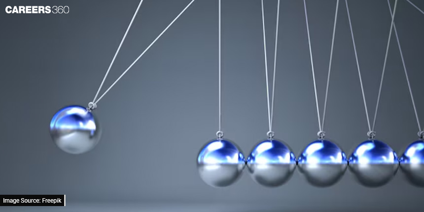 How Infinite Series Convergence Explains Swinging Motion Of A Pendulum?