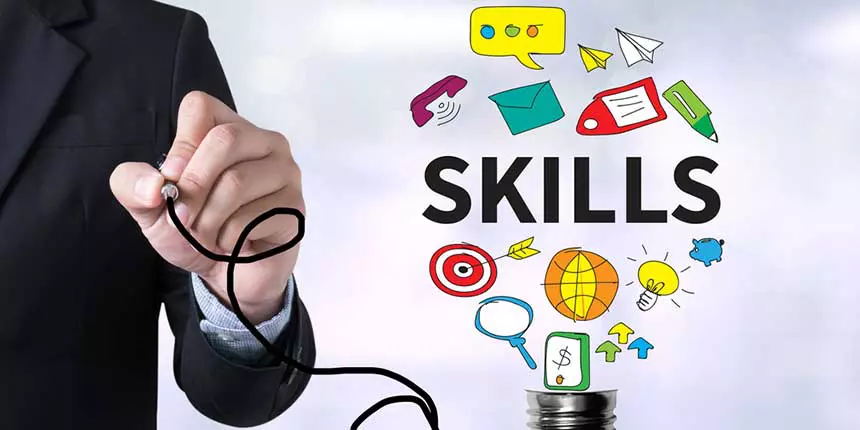 Changing Skill Sets Required in Today’s Dynamic World of Work