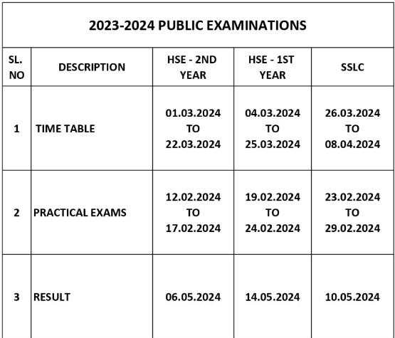 Tamil Nadu 12th Public Exam Time Table 2025, Check TN HSC Board Exam Dates