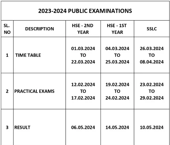 Tamil Nadu 12th Public Exam Time Table 2024 Out, Check TN HSC Board Exam  Dates