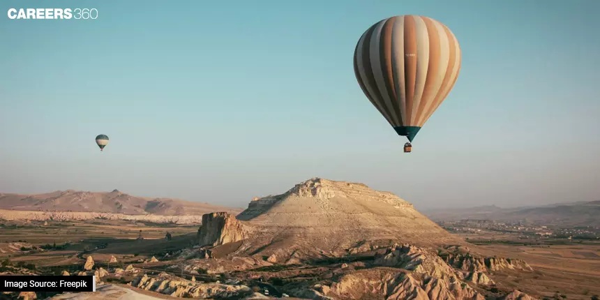 Understanding The Science And Splendor Of Hot Air Balloons