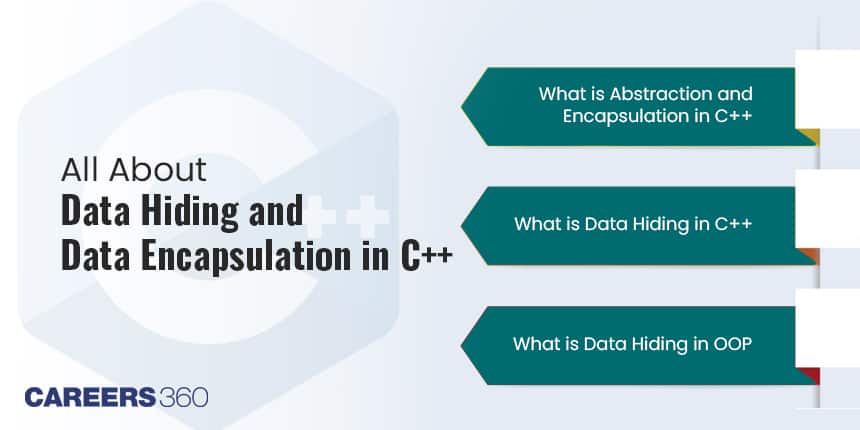 What Is Data Hiding, Abstraction and Encapsulation in C++?