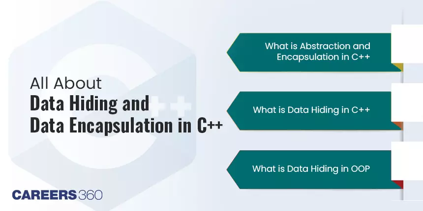 What Is Data Hiding, Abstraction and Encapsulation in C++?