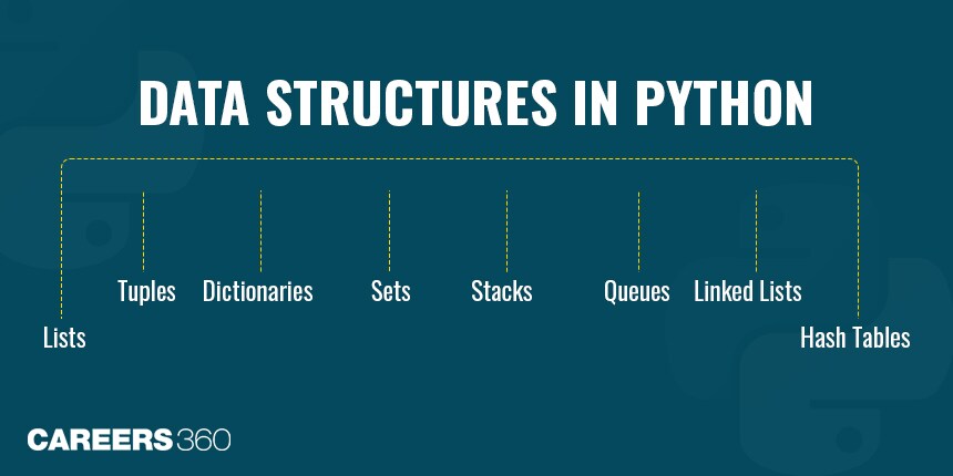 Learning Data Structures In Python, Types, and Techniques