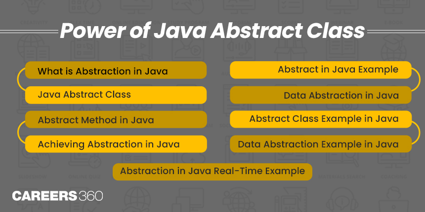 What is Abstraction in Java?