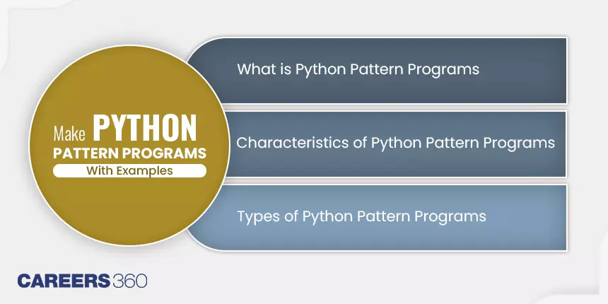 How to Make Pattern Programs in Python?