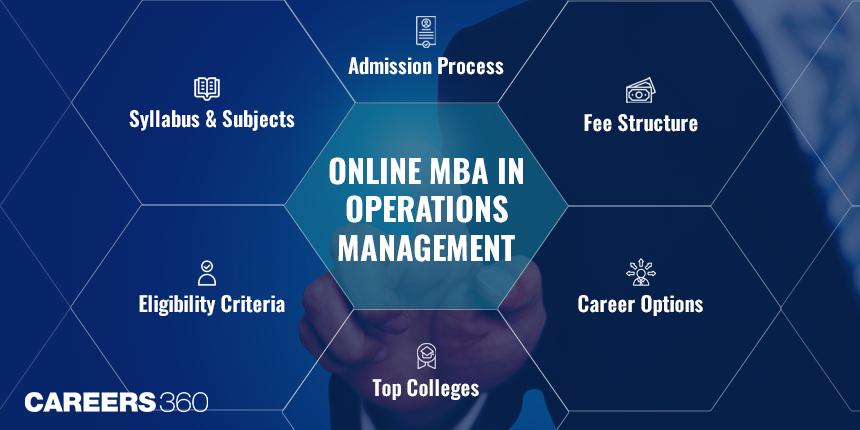 Top Colleges Offering Online MBA in Operations Management