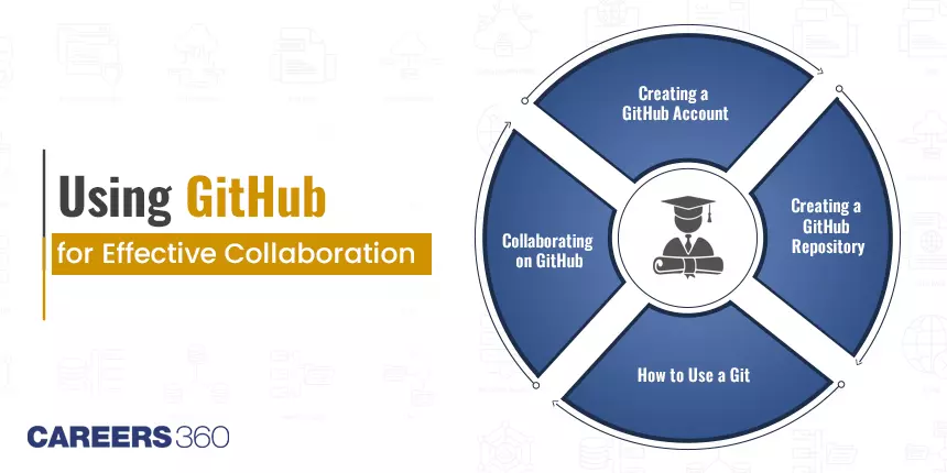 How to Use GitHub for Effective Collaboration: A Comprehensive Guide