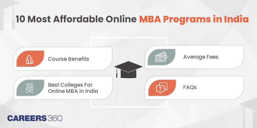 10 Most Affordable Online MBA Programs in India 2025