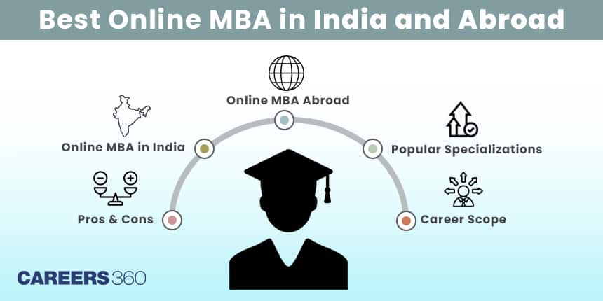 Which is the Best Online MBA Program in India and Abroad?