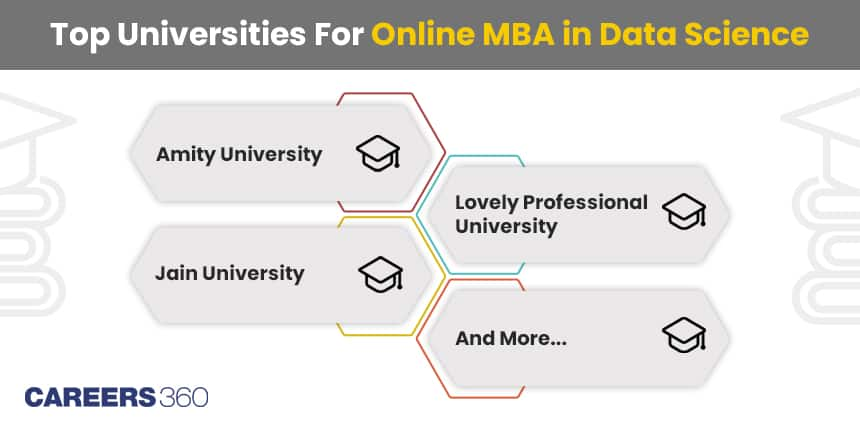 Online MBA in Data Science from Top Universities