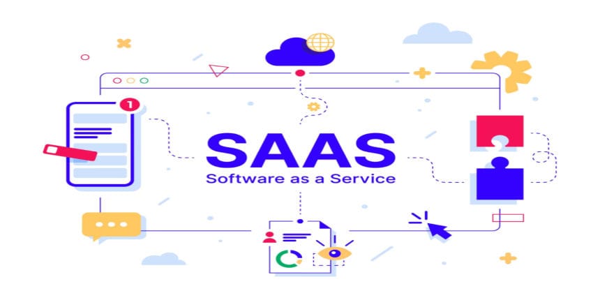 SAAS Full Form