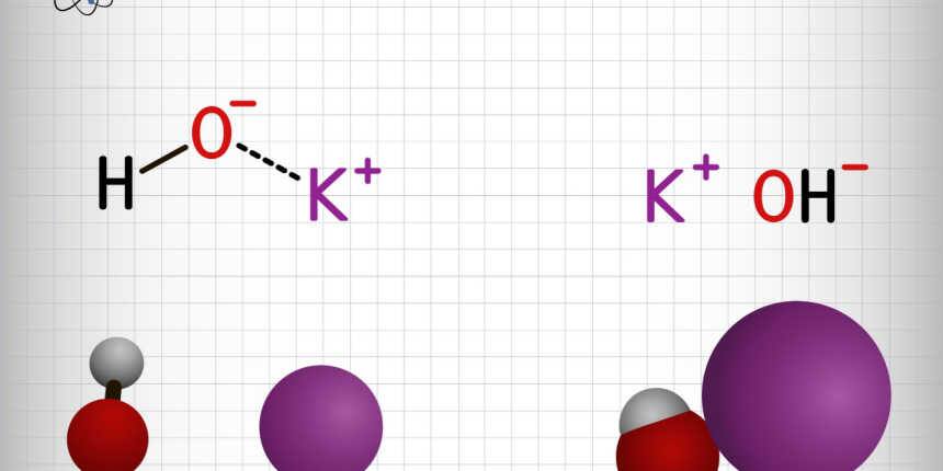 KOH Full Form