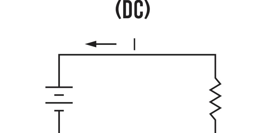 DC Full Form