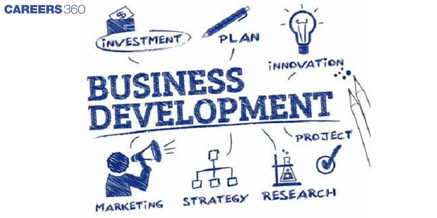 Top Short-Term Business Development Courses